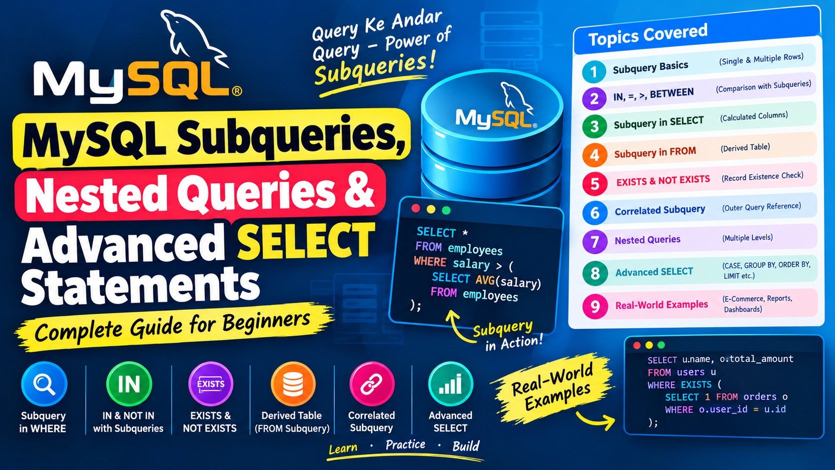 What is MySQL Subqueries, Nested Queries & Advanced SELECT Statements